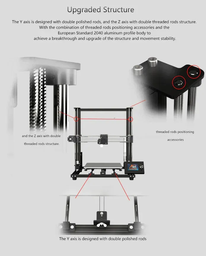 Anet A8 Plus 3D Printer Dual Z Axis Rods